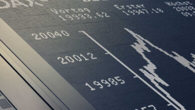 أسهم أوروبا - مؤشر داكس الألماني