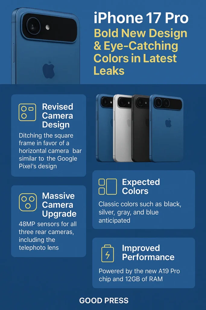 تقرير تقني – تصميم جديد وكاميرات مذهلة: iPhone 17 Pro يلفت الأنظار قبل إطلاقه 🔵 تقرير تقني – تصميم جديد وكاميرات مذهلة: iPhone 17 Pro يلفت الأنظار قبل إطلاقه