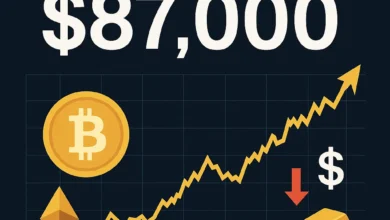 عاجل: ارتفاع جماعي وحاد للعملات الرقمية.. وعودة الحديث عن البيتكوين كذهب رقمي