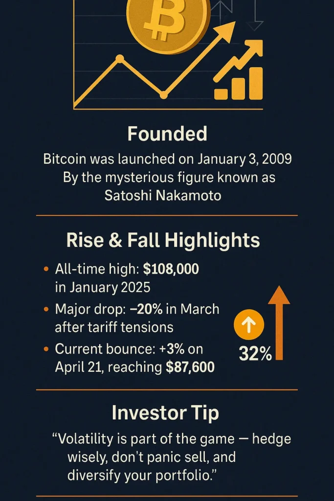 عاجل: ارتفاع جماعي وحاد للعملات الرقمية.. وعودة الحديث عن البيتكوين كذهب رقمي Infograf