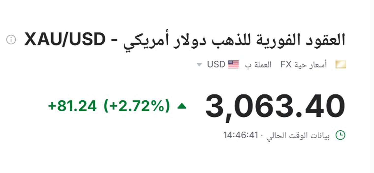 gold-price