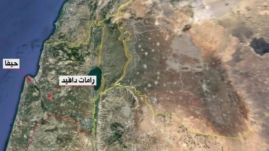 قاعدة رامات دافيد الجوية